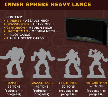 BattleTech: Miniature Force Pack - Inner Sphere Heavy Battle Lance