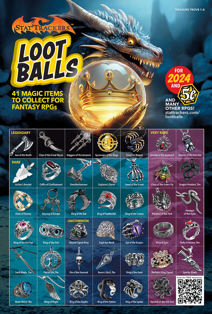 Stat Trackers: Loot Balls