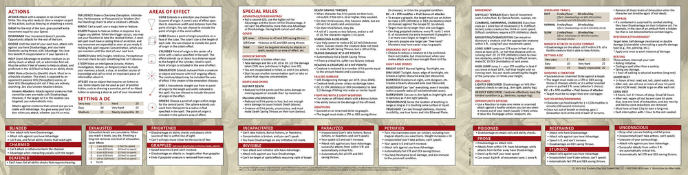 Stat Trackers: DM Screen 5E/2024