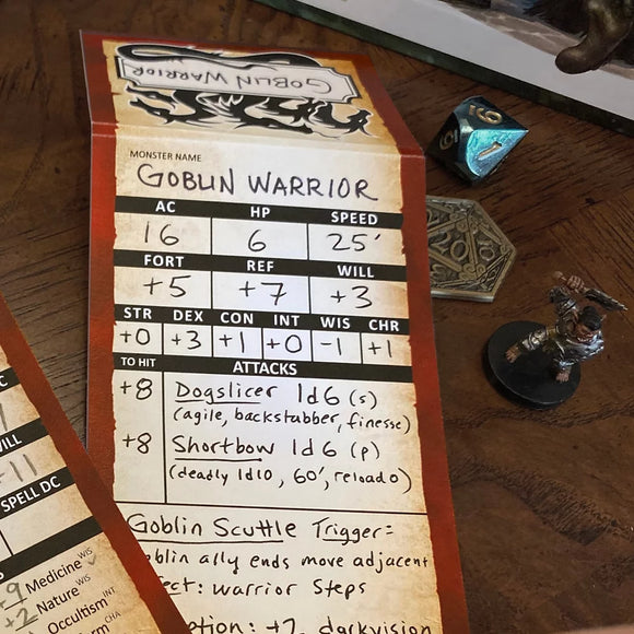 Pathtrackers: Pathfinder 2E Monster Trackers