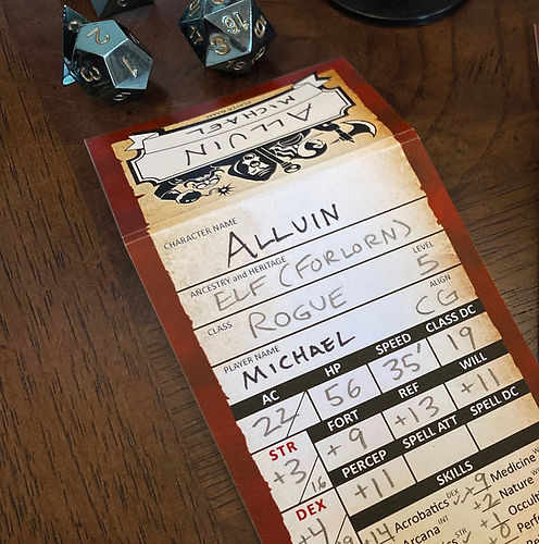 Pathtrackers: Pathfinder 2E Character Trackers