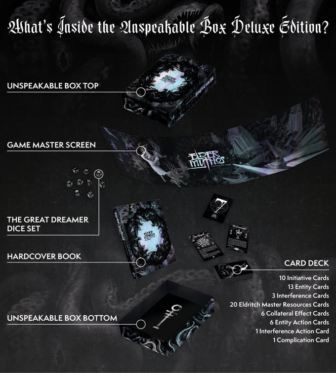 Elder Mythos RPG: Game Box