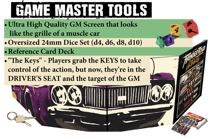 Thunder Road Vendetta RPG: Gamemaster's Kit