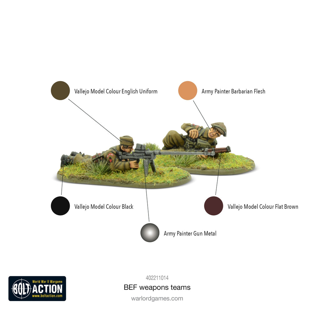 Bolt Action: British BEF Weapons Teams