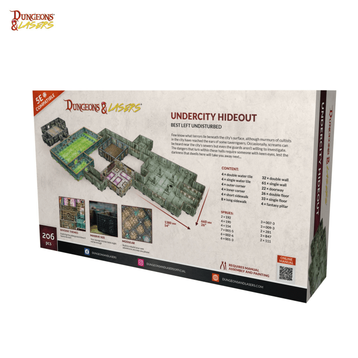 Dungeons & Lasers Terrain: Undercity Hideout