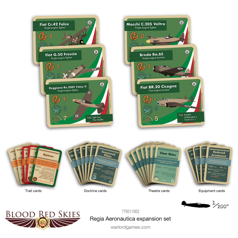 Blood Red Skies: Italian Regia Aeronautica Expansion Pack