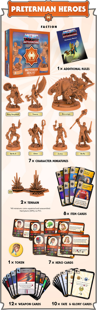 Masters of the Universe Battleground: Preternian Heroes (Wave 10)