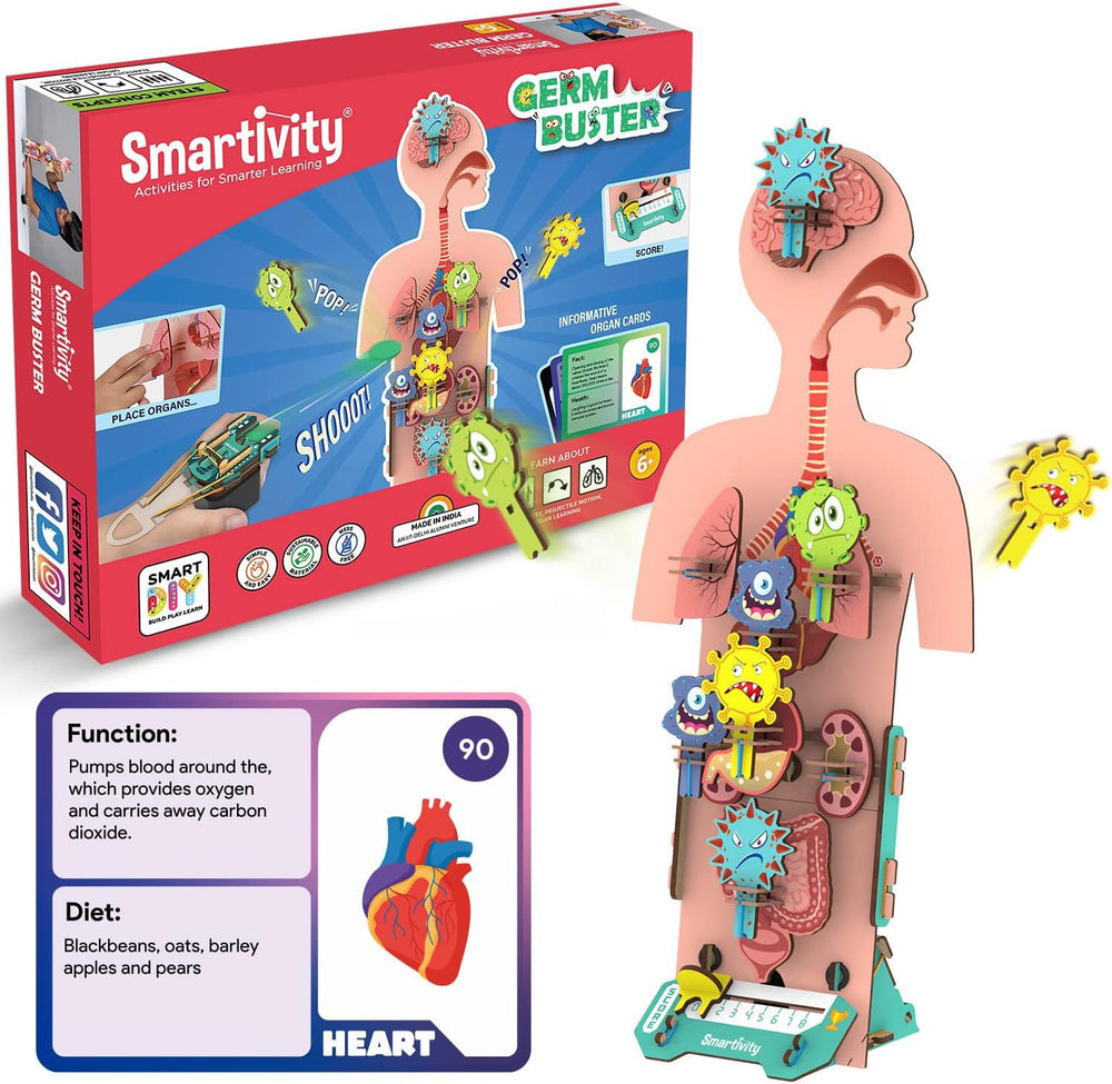 Smartivity: Human Body