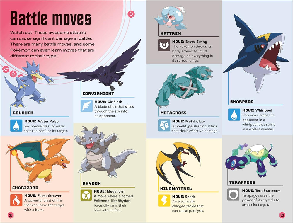 Pokémon Book of Battles: The Official Guide to Battles in Pokémon