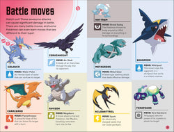 Pokémon Book of Battles: The Official Guide to Battles in Pokémon