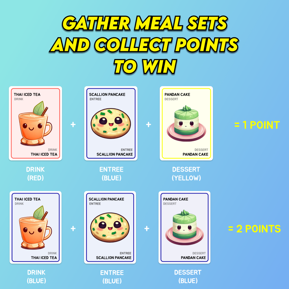 Potluck Showdown