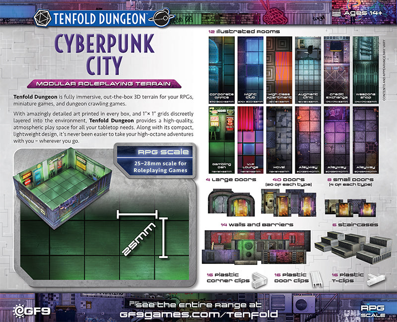 Tenfold Dungeon: Cyberpunk City
