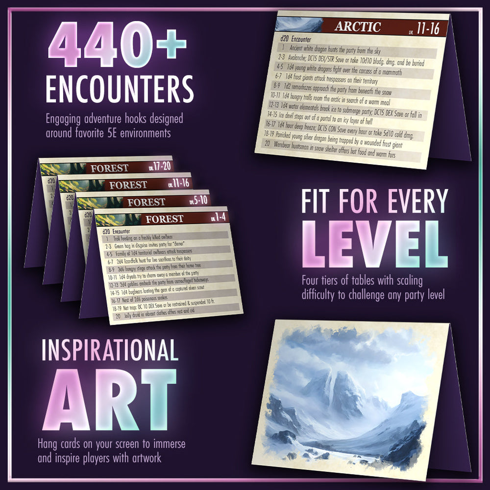 Dungeons & Dragons TOS: The Deck of Encounters