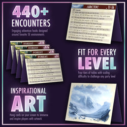 Dungeons & Dragons TOS: The Deck of Encounters