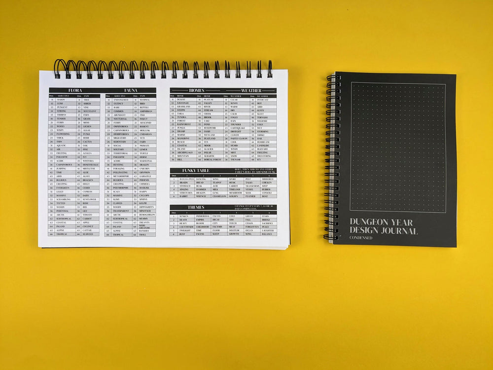 Dungeon Year Journal Condensed