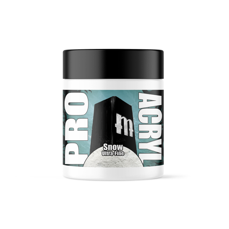 Paint Pro Acryl: Basing Textures