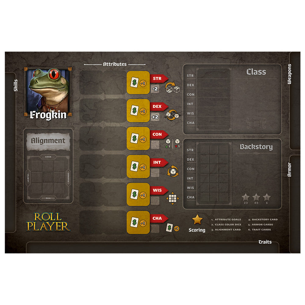 Roll Player: Promo -  Frogkin