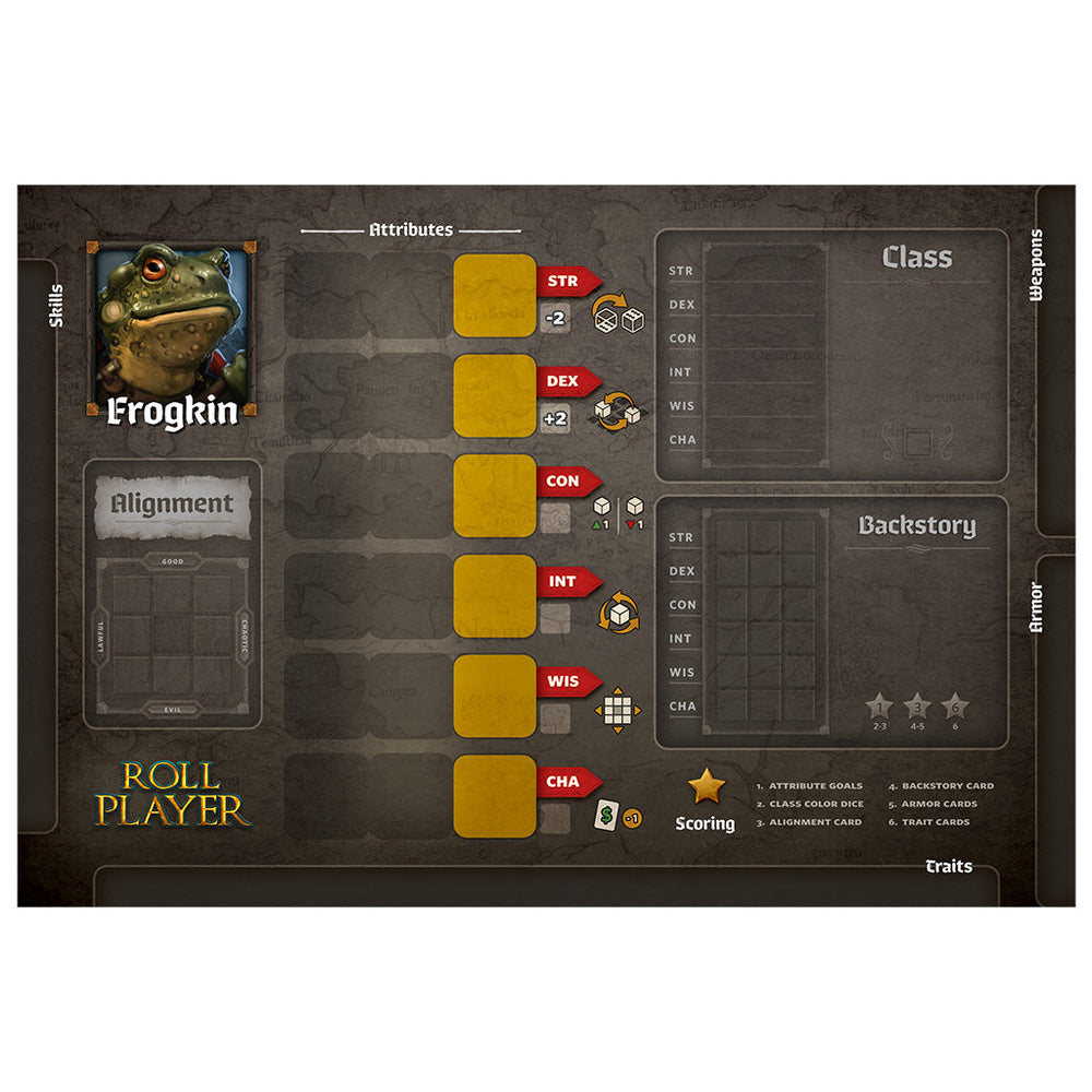 Roll Player: Promo -  Frogkin