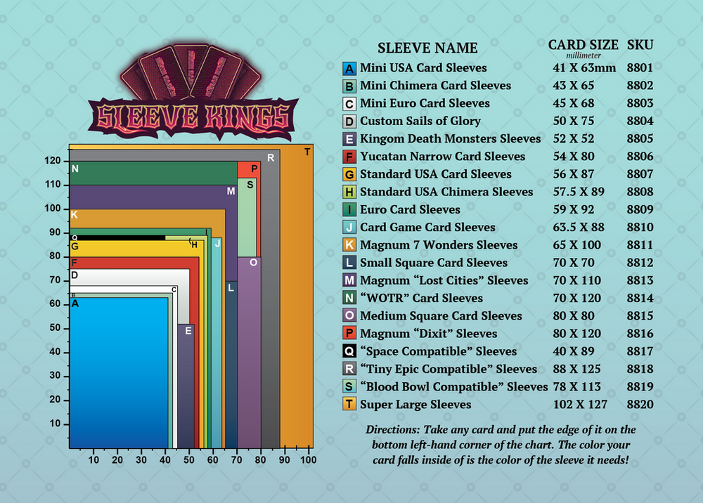 Boardgame Sleeves Sleeve Kings: Boardgame Sleeves Sleeve Kings Sleeve Finder Playmat