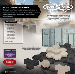 Heroscape: Terrain The Urban Landscape of Valhalla