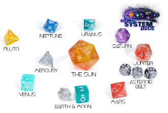 Dice Gate Keeper: Poly 14 Set
