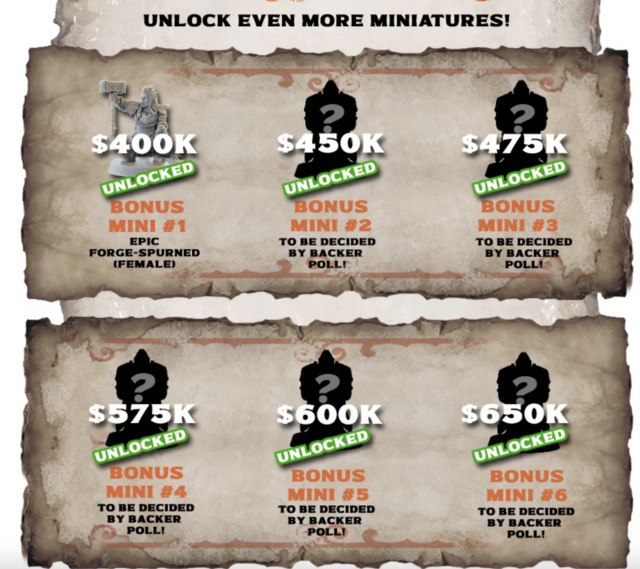 Pathfinder Quest: Minis Miniature Bonus Box