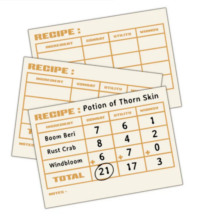 Dungeons & Dragons Obojima: Potion Recipe Cards