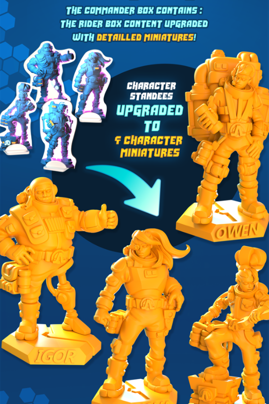 Spark Riders 3000 (COMMANDER Edition)