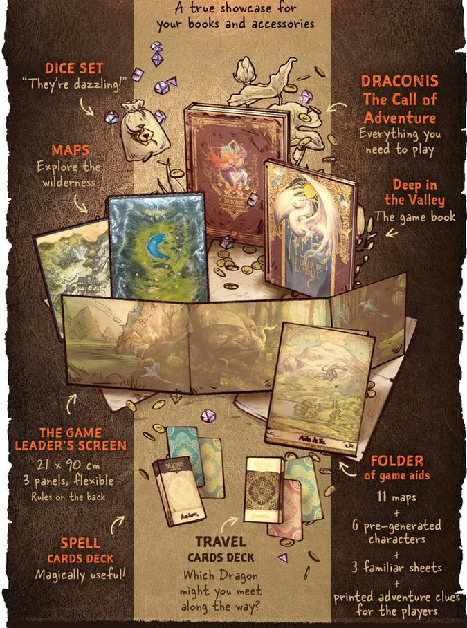 Dungeons & Dragons Draconis:  Core Book - The Call of Adventure Core Book