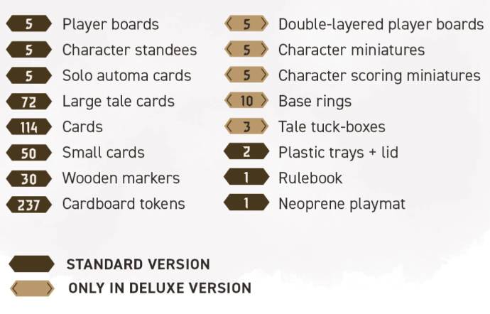 The Witcher Path of Destiny