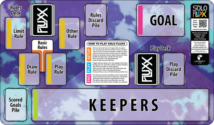 Solo Fluxx Playmat