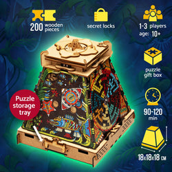 Cluebox 7: Pyramid of the Sun
