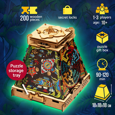 Cluebox 7: Pyramid of the Sun