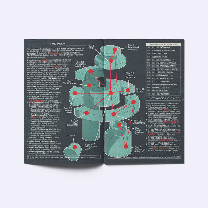 Mothership: Adventure - Gradient Descent