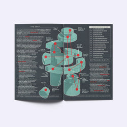 Mothership: Adventure - Gradient Descent