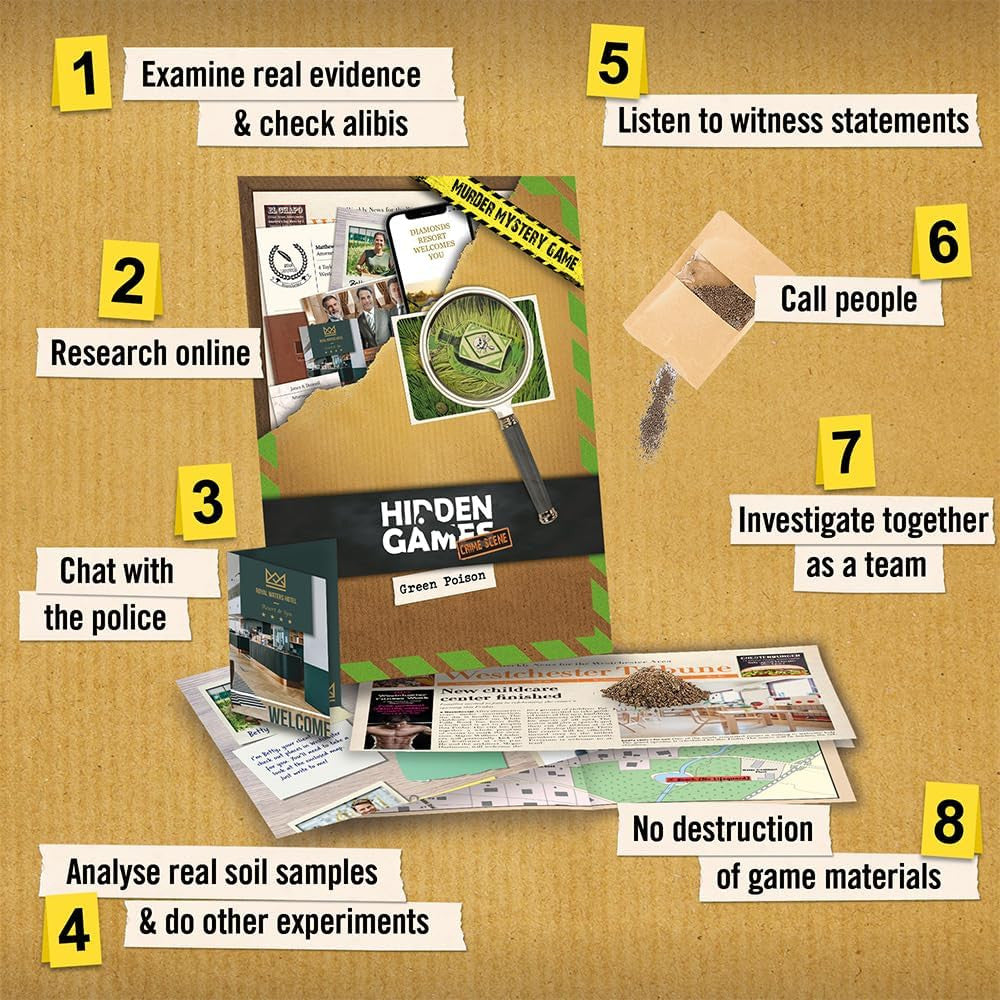 Crime Scene 3: Green Poison