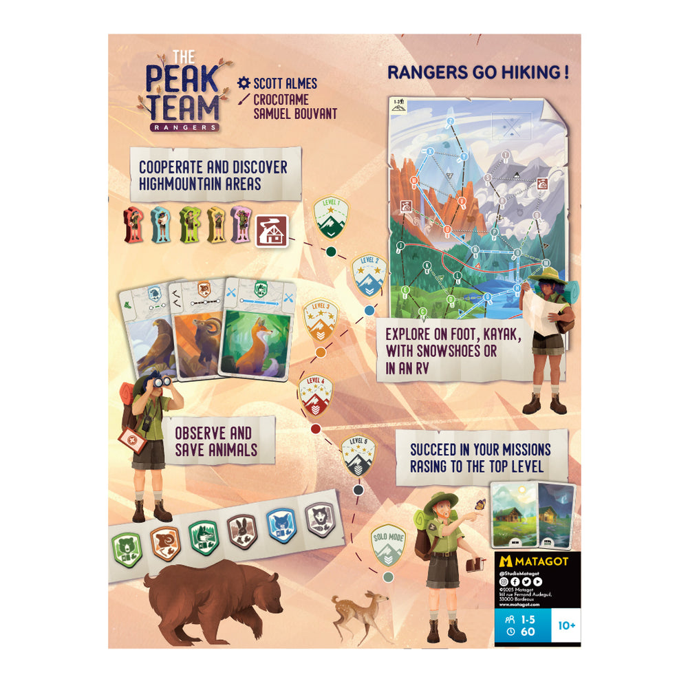 The Peak Team