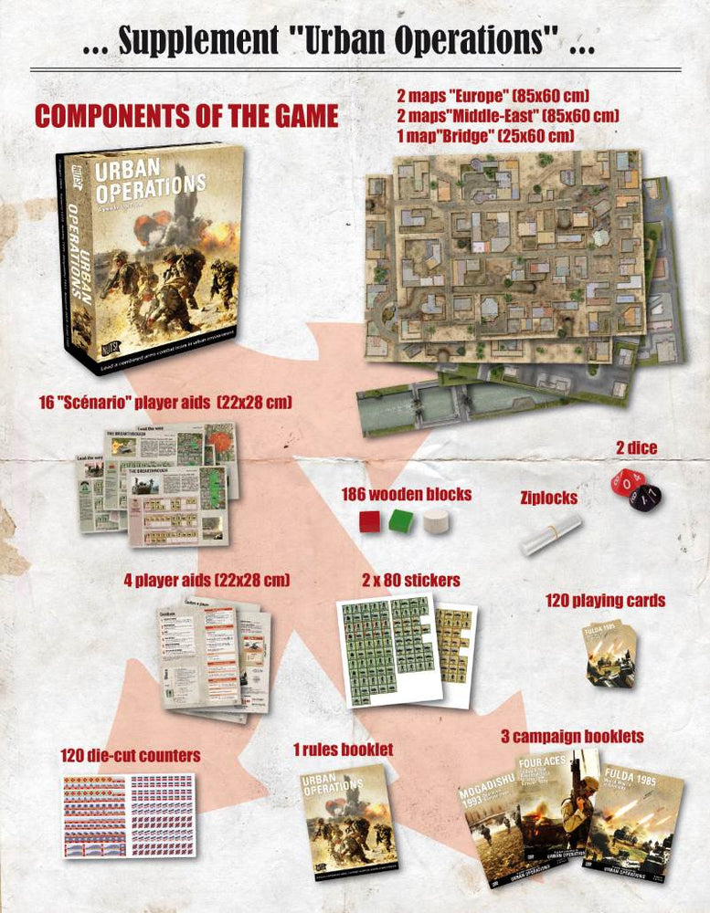 Urban Operations 2nd Edition