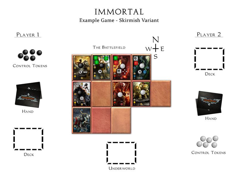 Immortal