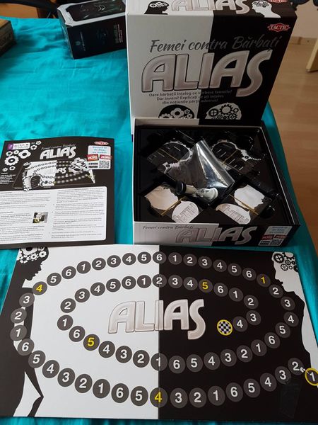 Alias Women vs Men
