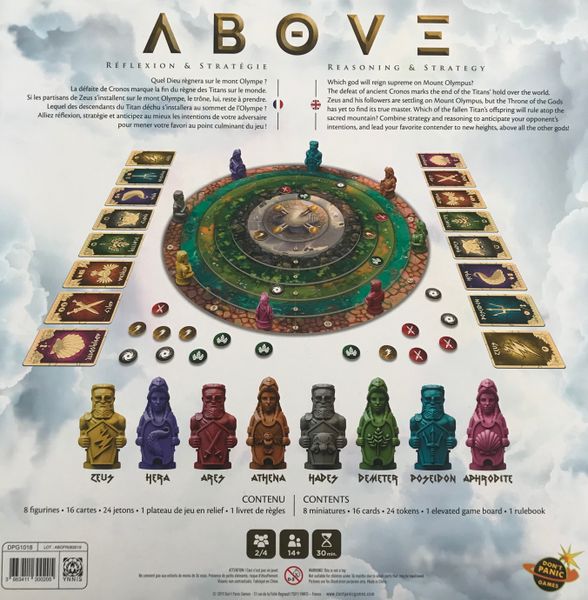 Above