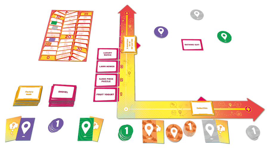 Mind Map
