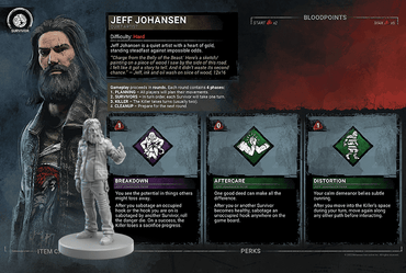 Dead by Daylight: Gatekeeper Expansion