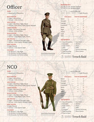 Trench Raid: Solitaire Patrol Command on the WWI Western Front