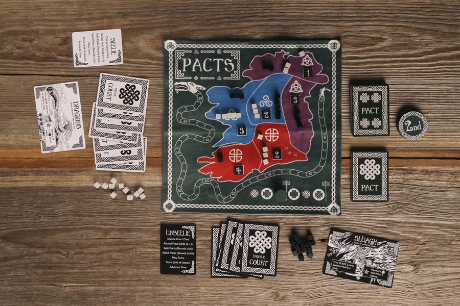 Pacts
