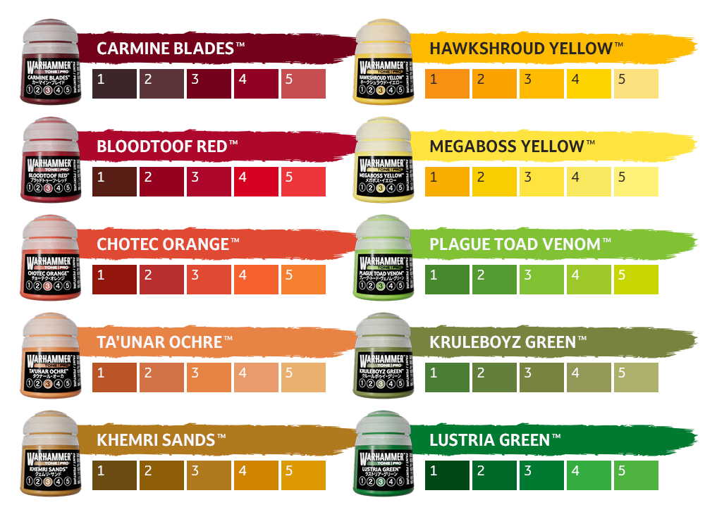 Paint Warhammer Pro Tone