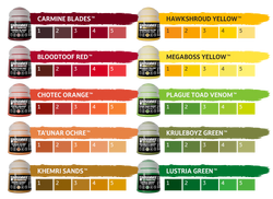 Paint Warhammer Pro Tone