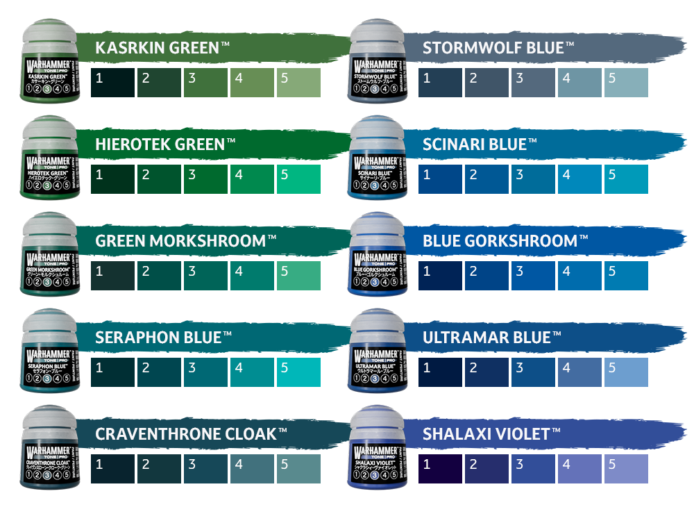 Paint Warhammer Pro Tone