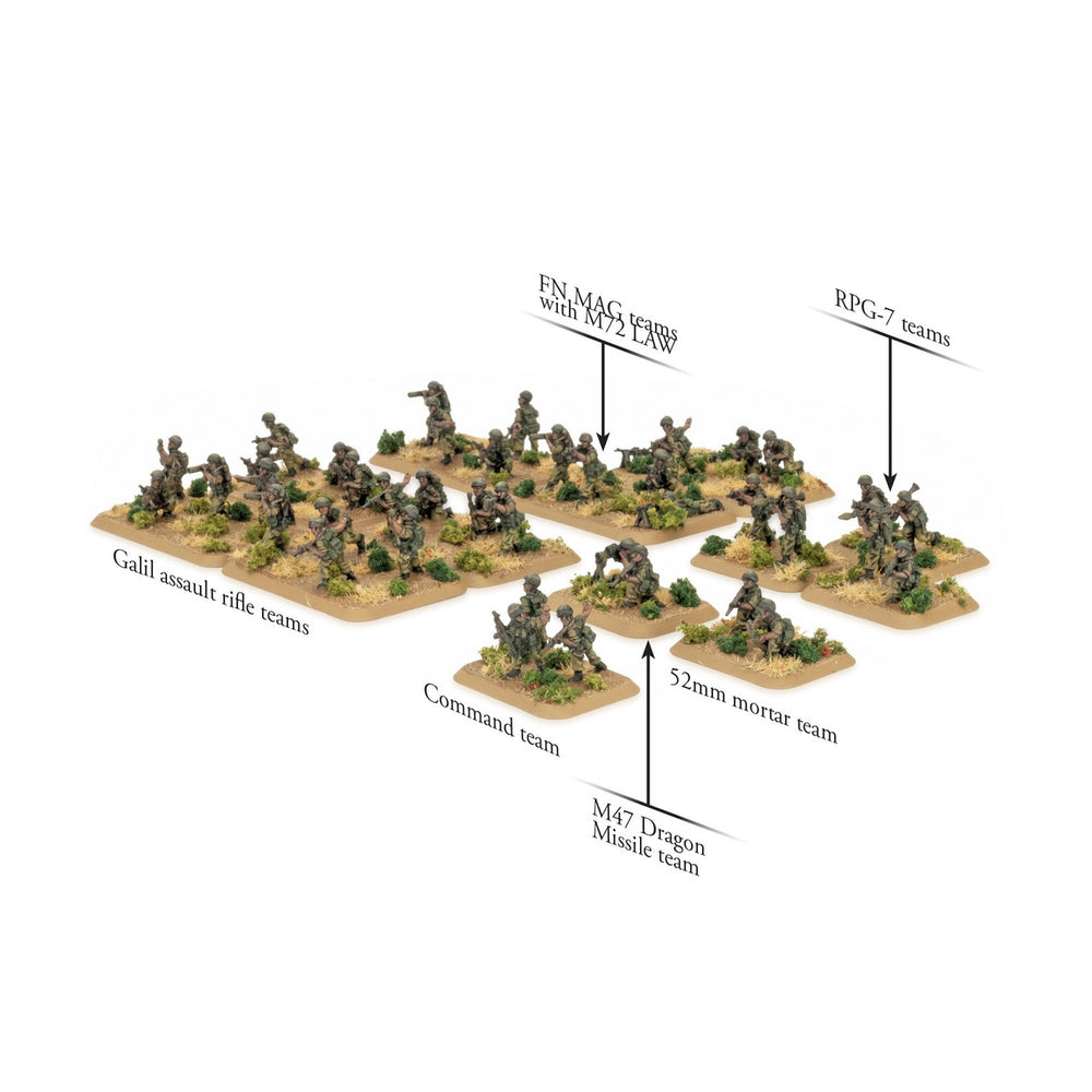 World War 3: Israeli Infantry Platoon (x44 figures)