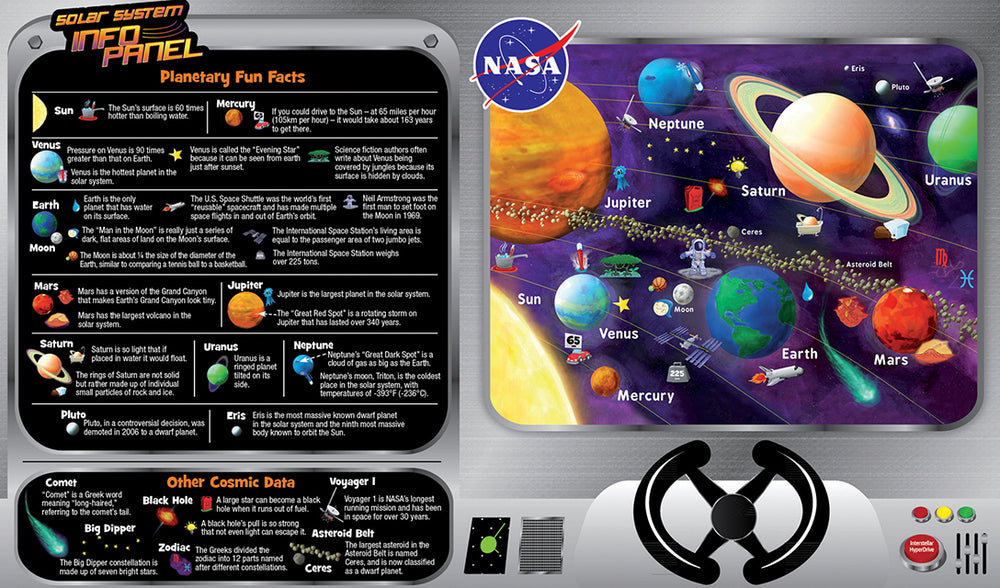 Puzzle Masterpieces: Educational - Solar System Glow